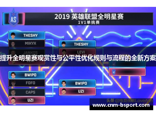 提升全明星赛观赏性与公平性优化规则与流程的全新方案