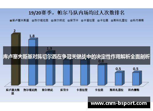 库卢塞夫斯基对阵切尔西在争冠关键战中的决定性作用解析全面剖析